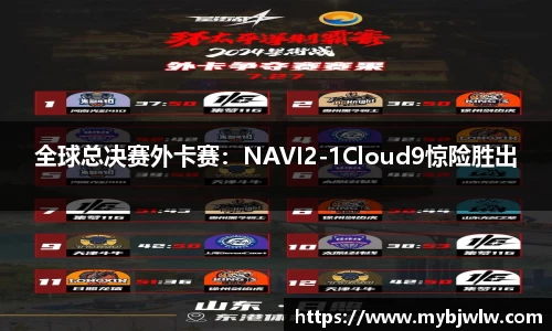 全球总决赛外卡赛：NAVI2-1Cloud9惊险胜出