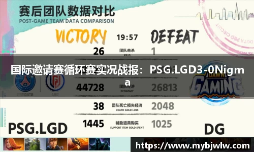 国际邀请赛循环赛实况战报：PSG.LGD3-0Nigma