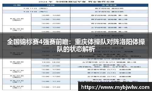 全国锦标赛4强赛前瞻：重庆体操队对阵洛阳体操队的状态解析