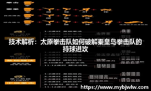 技术解析：太原拳击队如何破解秦皇岛拳击队的持球进攻